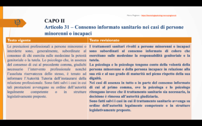 Domande E Risposte Sul Nuovo Articolo Codice Deontologico